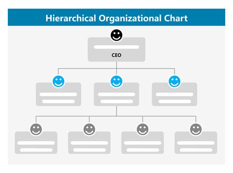 Is Director or Manager Higher: A Dive into the Hierarchical Labyrinth