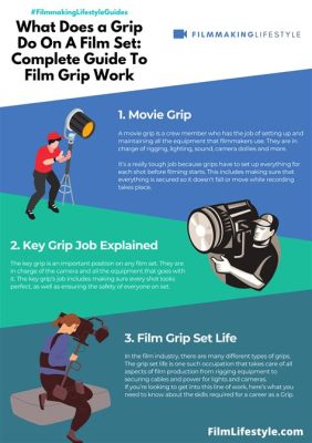 What Does a Grip Do on a Film Set? And Why Do They Always Carry a Roll of Gaffer Tape?