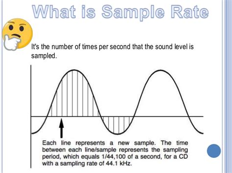 What Does Sample Rate Mean in Audio: A Symphony of Numbers and Sound