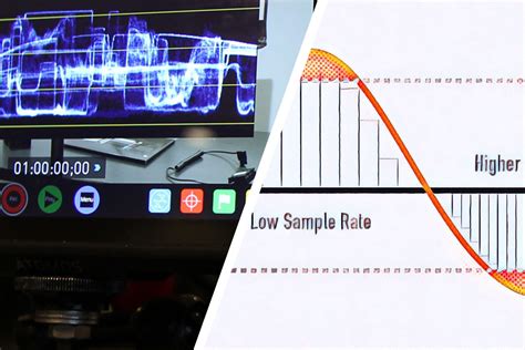 What is Bitrate Video: A Symphony of Pixels and Data Streams