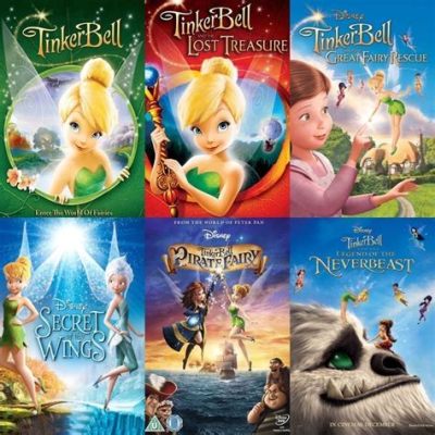 Will there be another Tinker Bell movie, and what does it mean for the future of fairy tales?